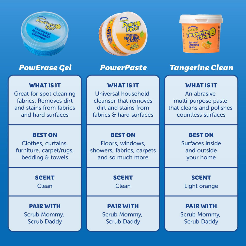 Scrub Daddy Tangerine Clean paste cleans inside and outside surfaces naturally.