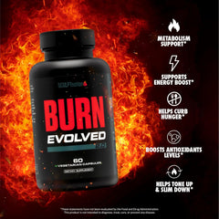Sculpt Nation Burn capsules close-up showing easy two-capsule daily dose.