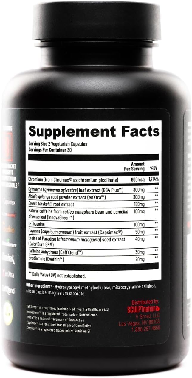 Sculpt Nation ingredients layout highlighting chromium and herbs.