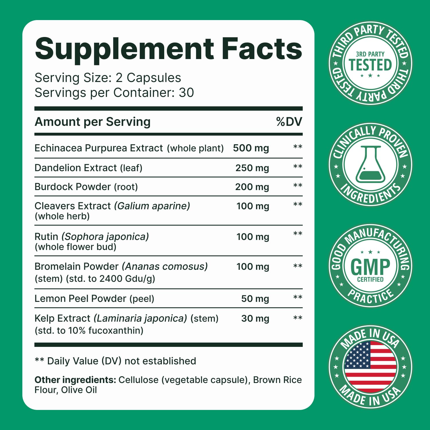 Sculptique Lymphatic Drainage capsules label and packaging highlighting herbal blend