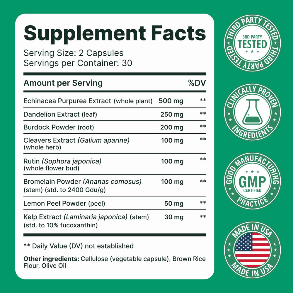 Sculptique Lymphatic Drainage capsules label and packaging highlighting herbal blend