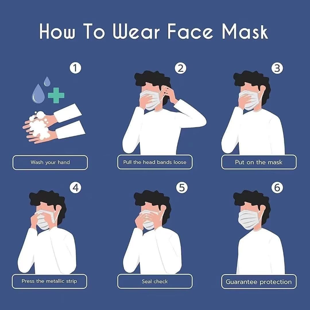 SDIW KN95 mask worn in public setting for daily use.