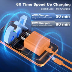 SDYXZ PD 3.0 smart charger with dynamic power distribution.