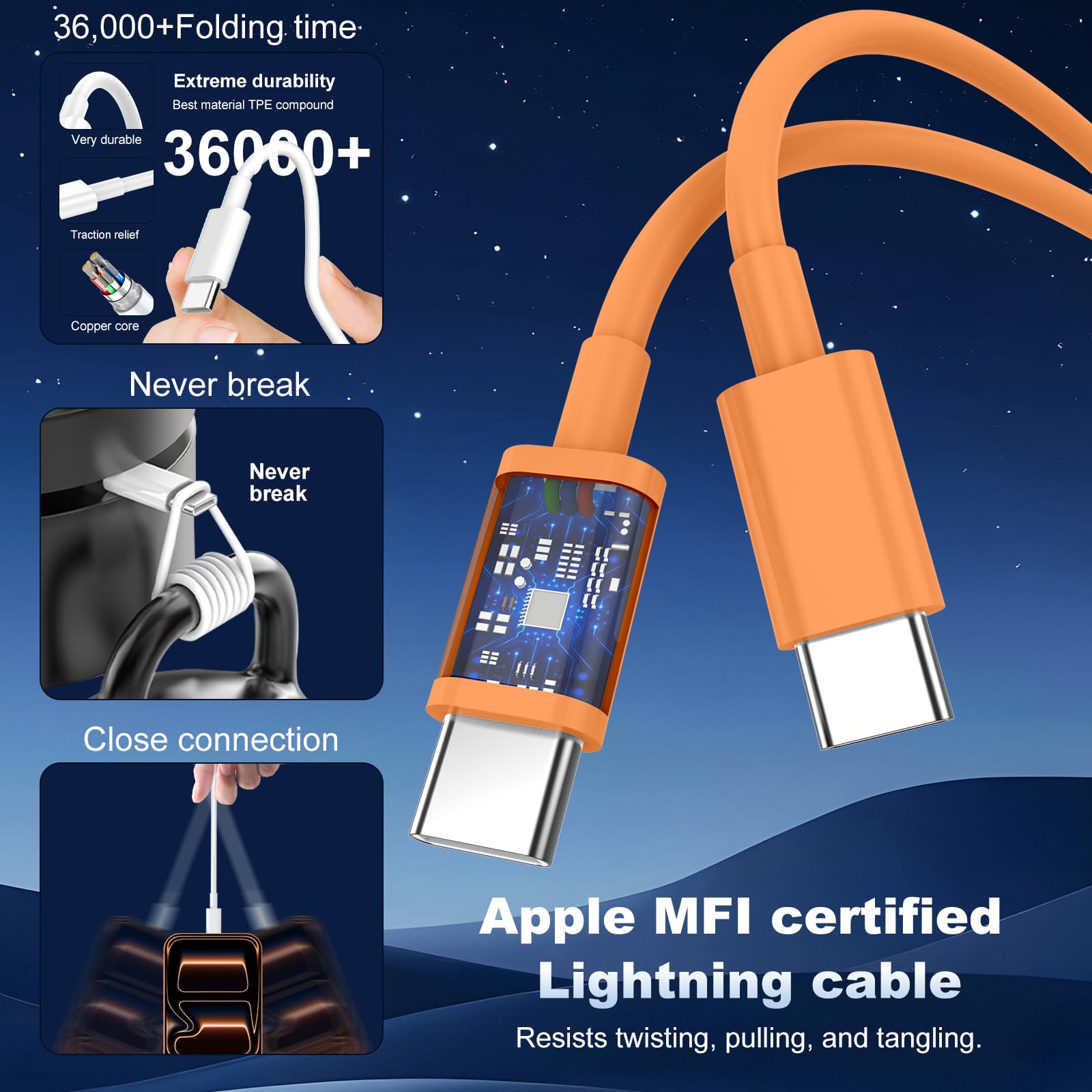 SDYXZ safety-certified charger with ETL/CE/FCC protections.