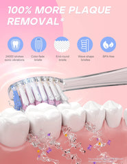 SEAGO SG977 timer feature helps kids brush for two minutes.