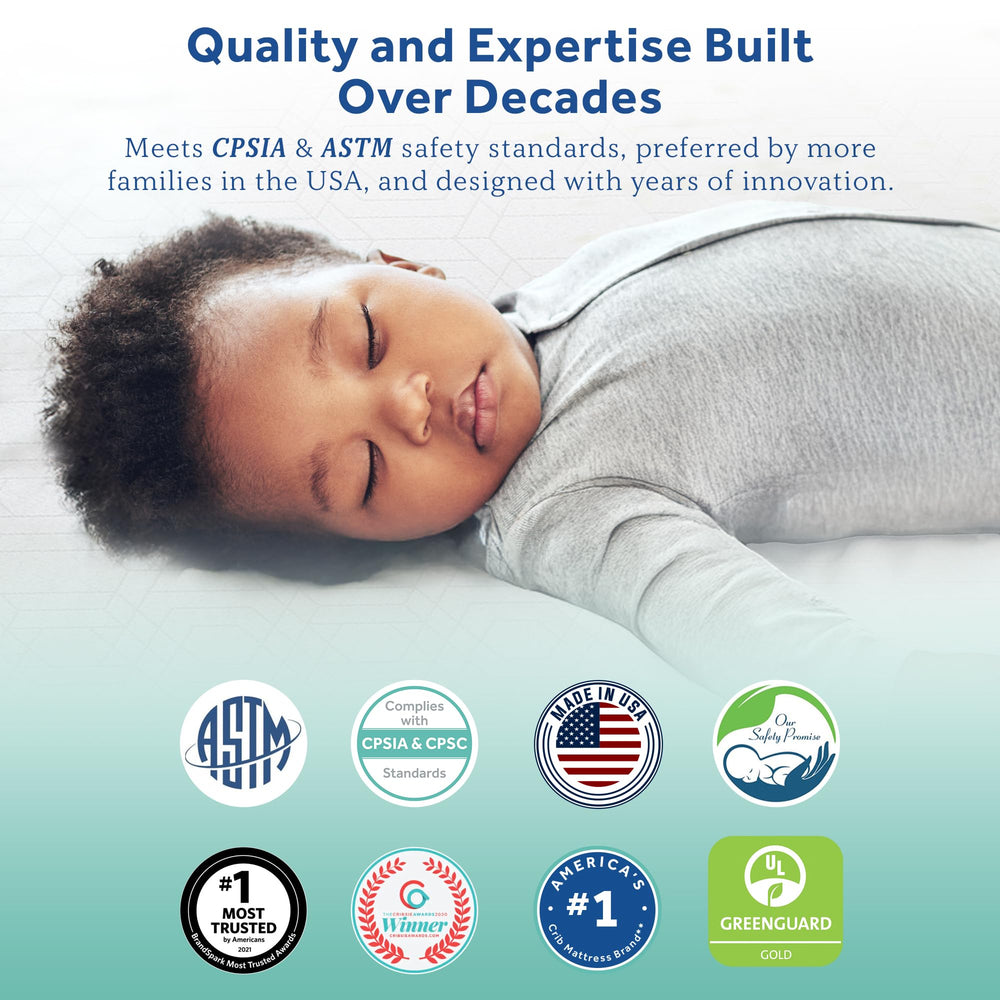 Sealy Baby FlexCool 204-coil system provides targeted support