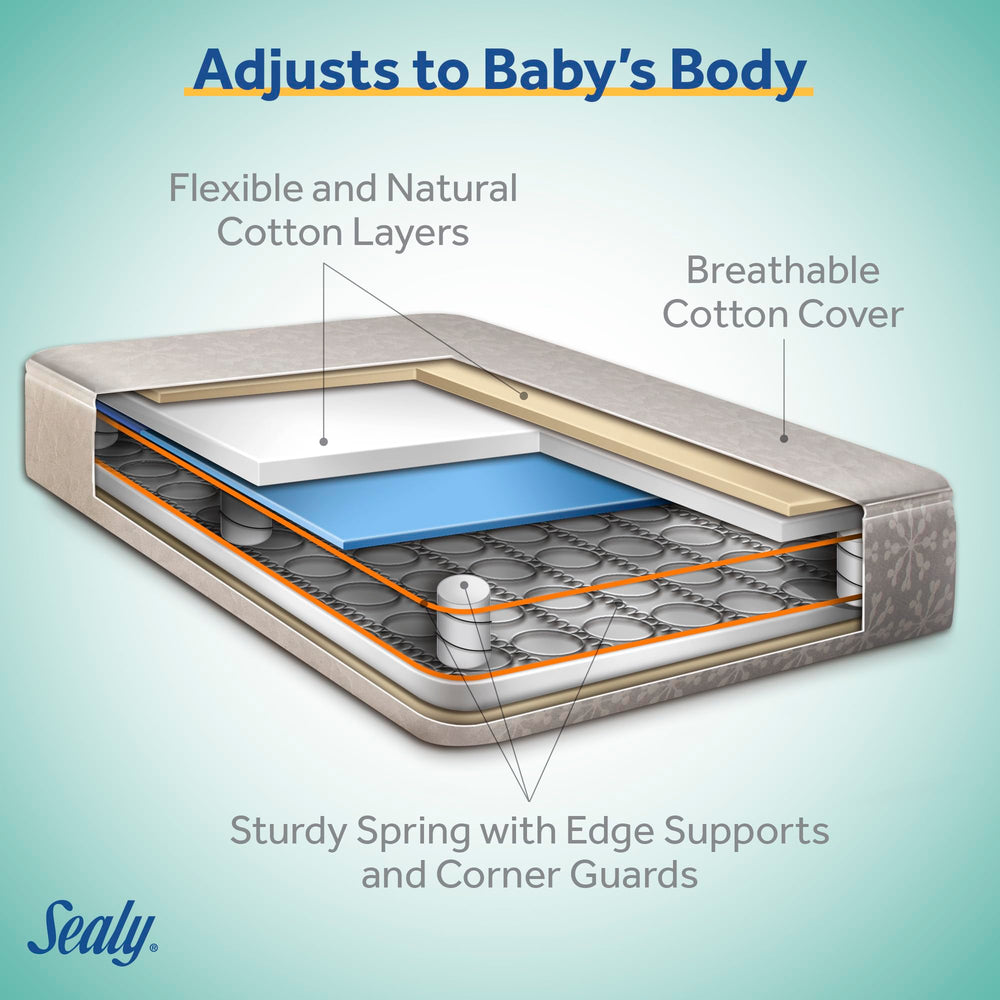 Sealy Baby FlexCool fits 52x28-inch cribs and toddler beds