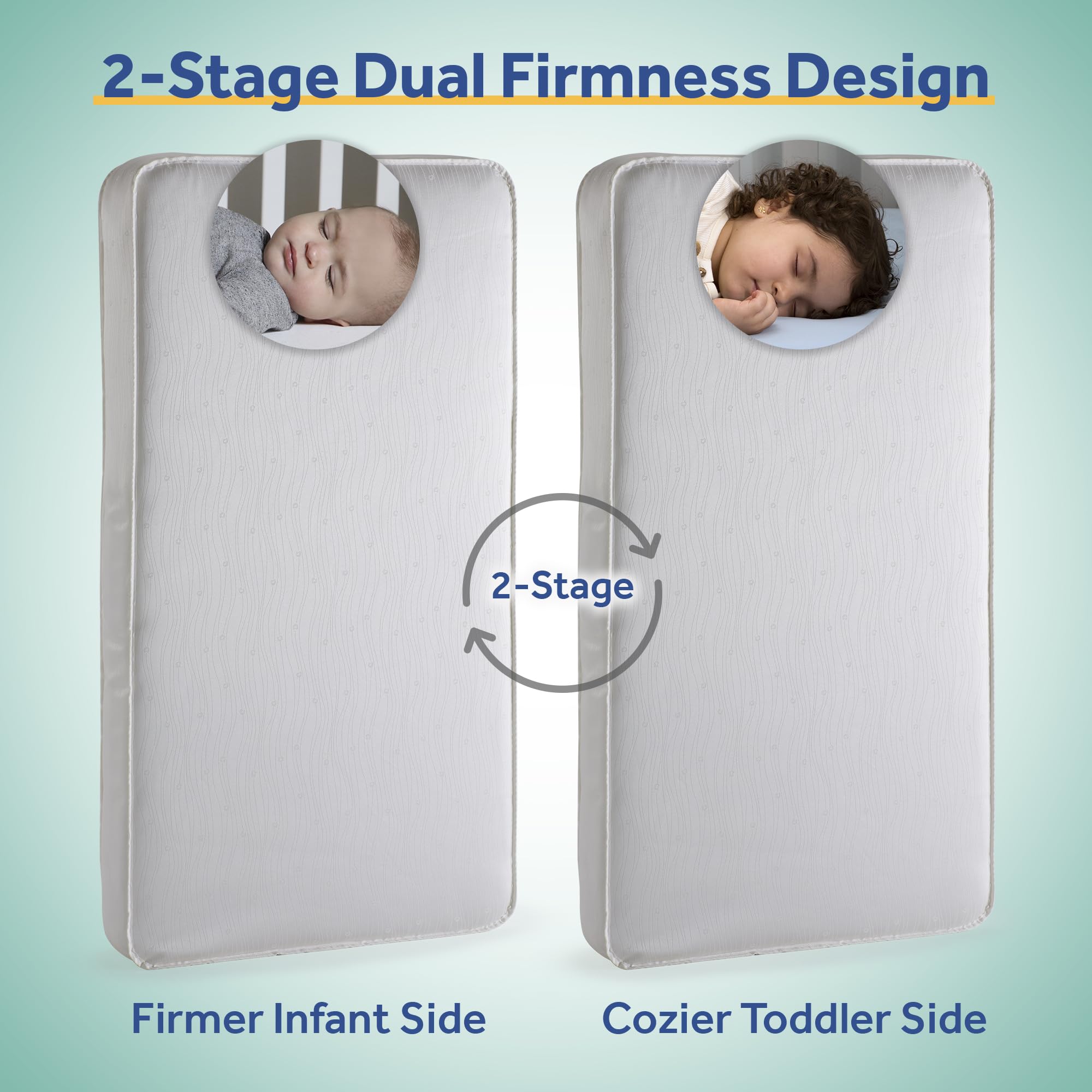 Sealy Baby FlexCool made in USA with quality craftsmanship