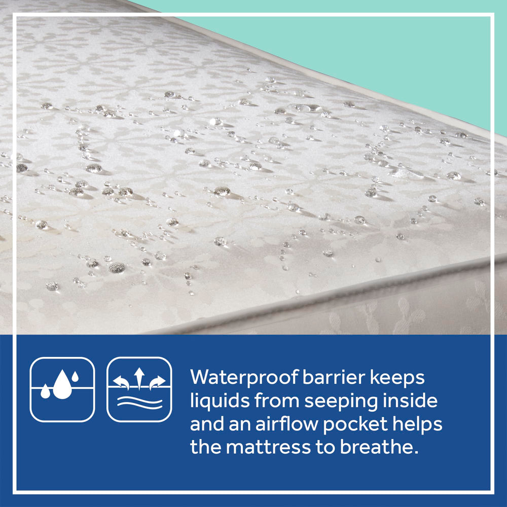 Sealy Baby FlexCool PVC-free waterproof barrier protects bedding