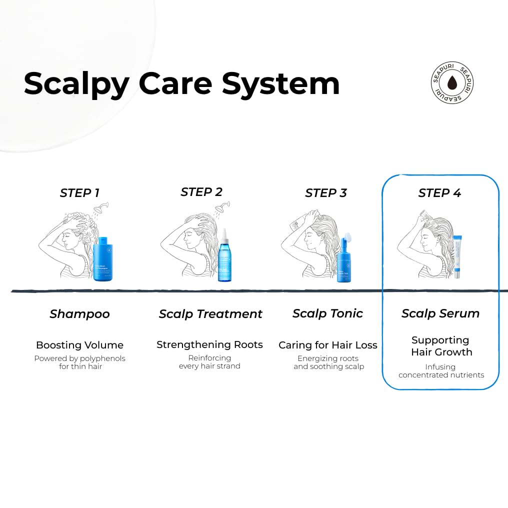 Seapuri Scalpy dexpanthenol boost nourishing hair follicles