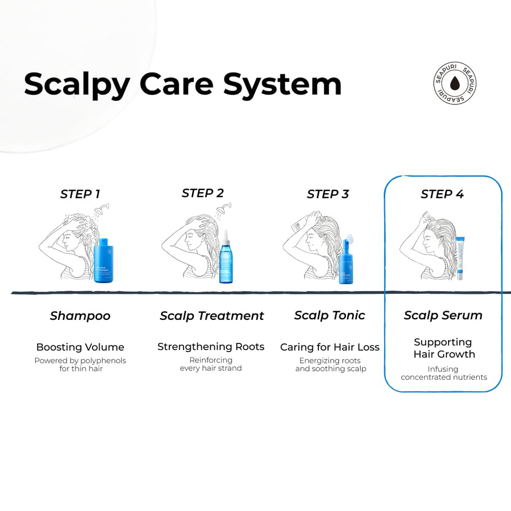 Seapuri Scalpy dexpanthenol boost nourishing hair follicles