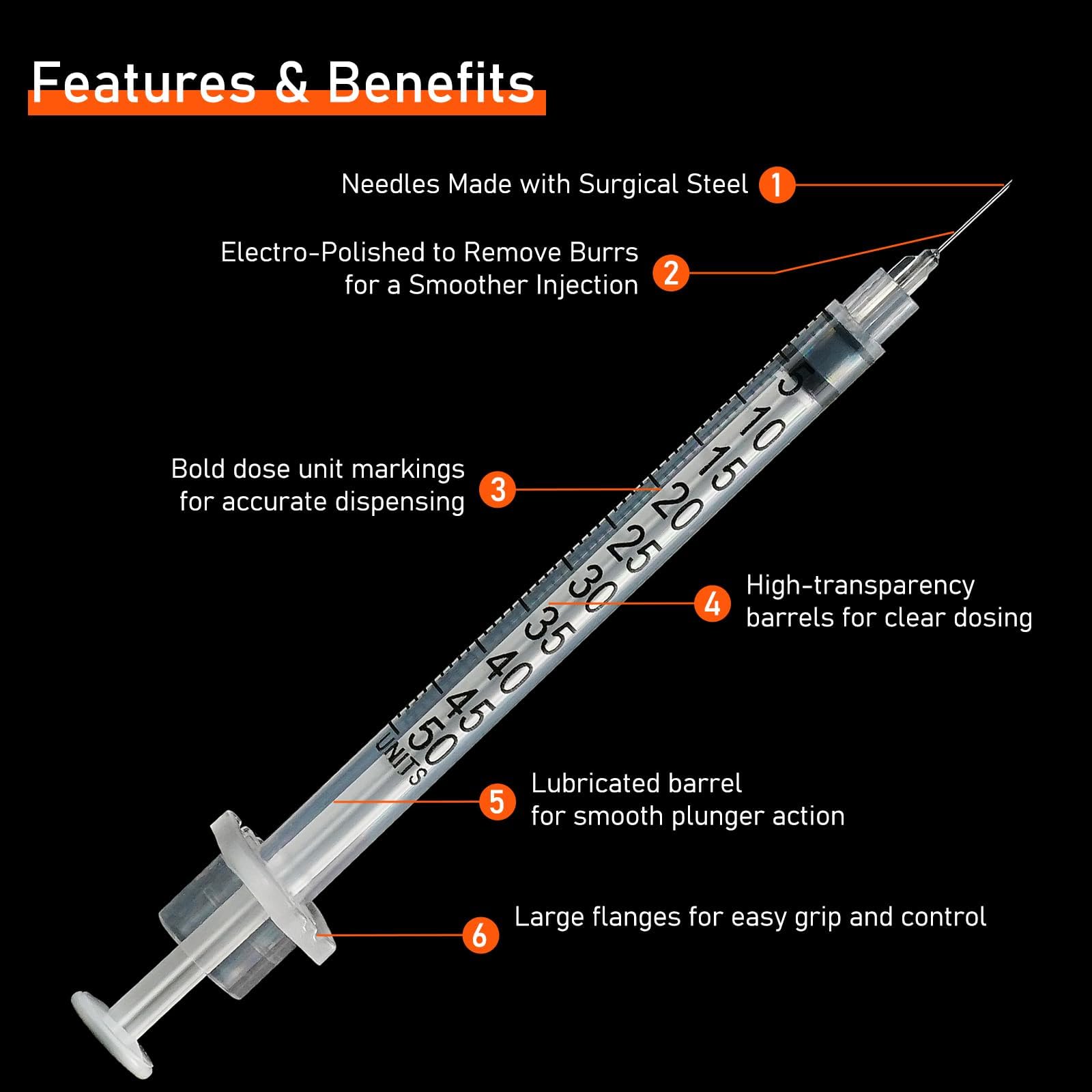 Searvgrh U-100 syringe leak-proof plunger for reliable withdrawal and administration.