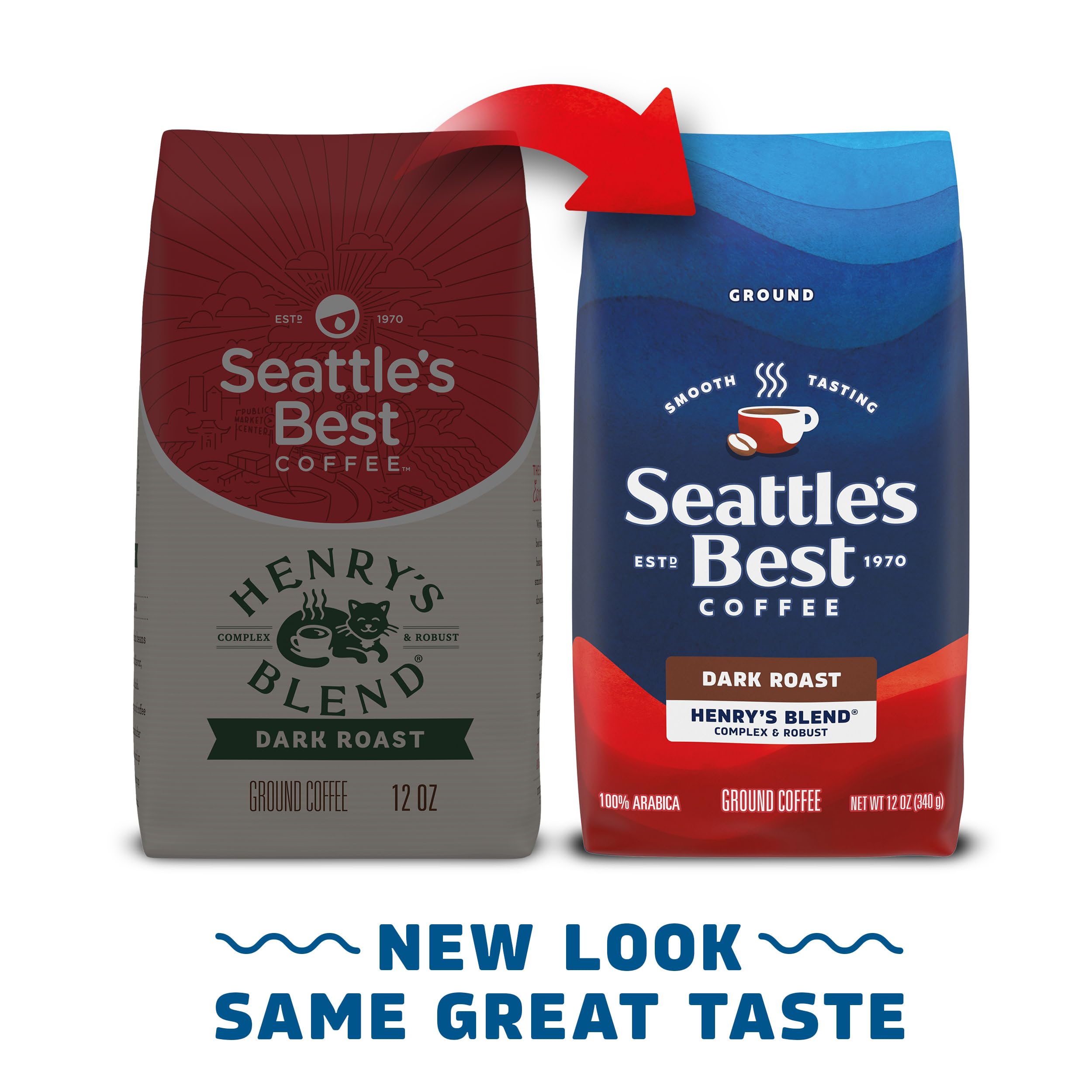 Close-up of dark roast beans highlighting Arabica quality