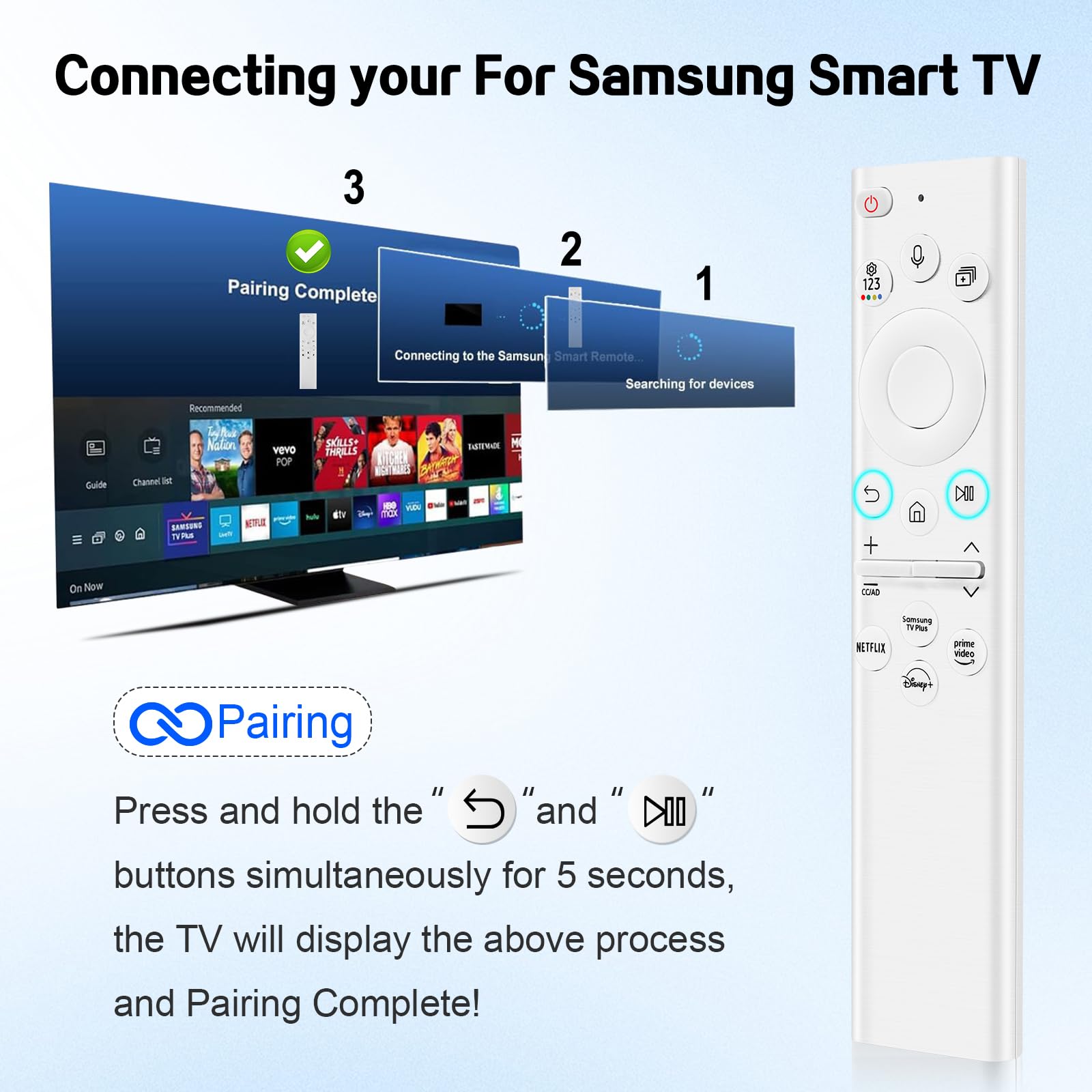 Seayoo BN59-01391A solar remote USB-C port for charging backup.
