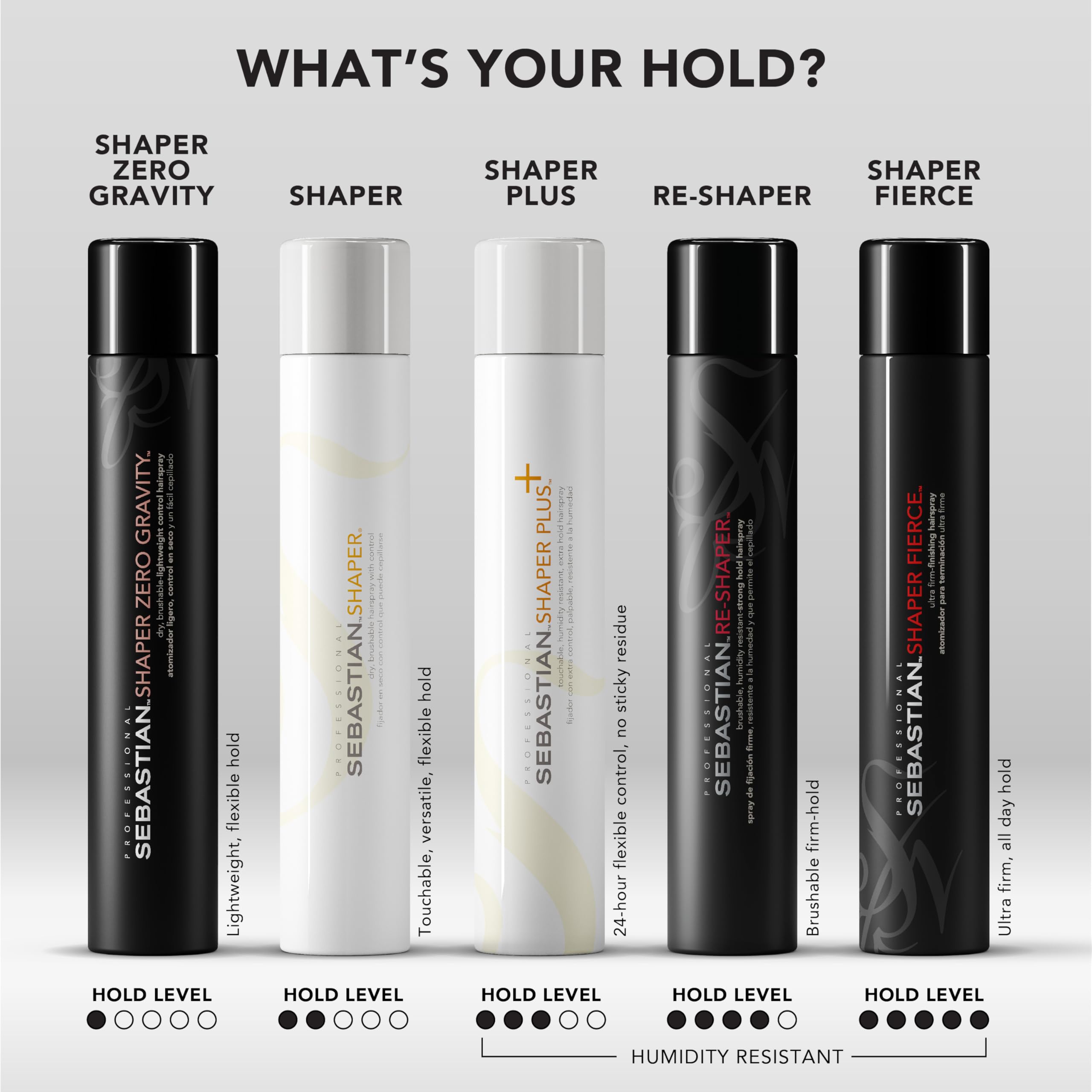 Sebastian Shaper Plus Mini label front highlighting pro-grade features