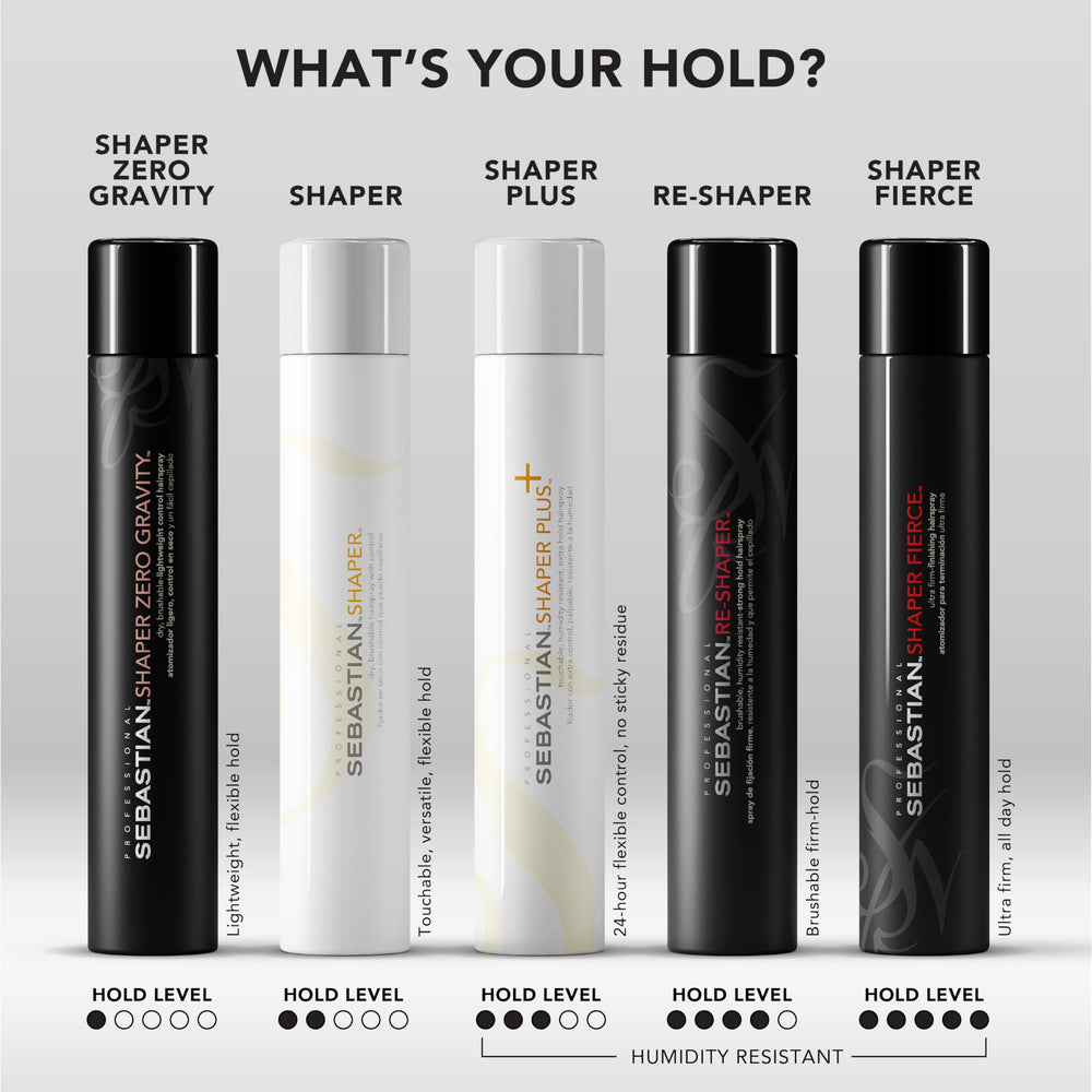 Sebastian Shaper Plus Mini label front highlighting pro-grade features