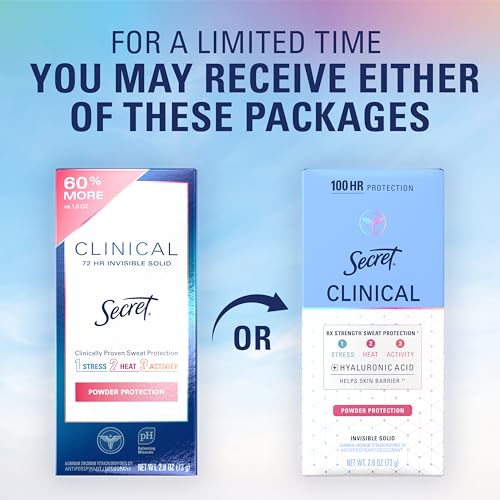 Secret Clinical Strength powder protection scent bottle conveys gentle fragrance protection