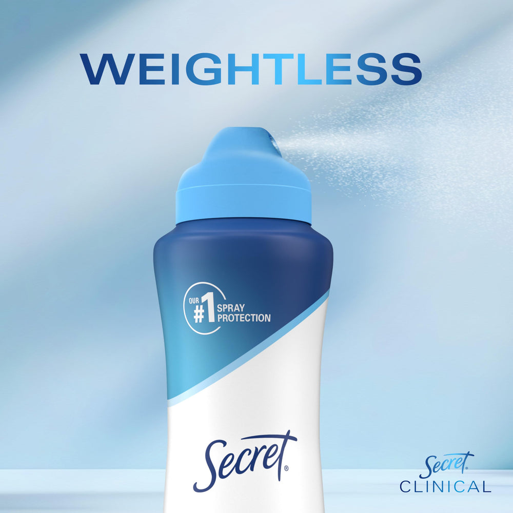 Secret Clinical Strength dry spray quick-dry formula supports rapid application on busy mornings.