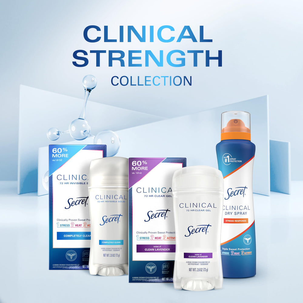 Secret Clinical Strength dry spray stress-protection graphic illustrating sweat defense in tense moments.