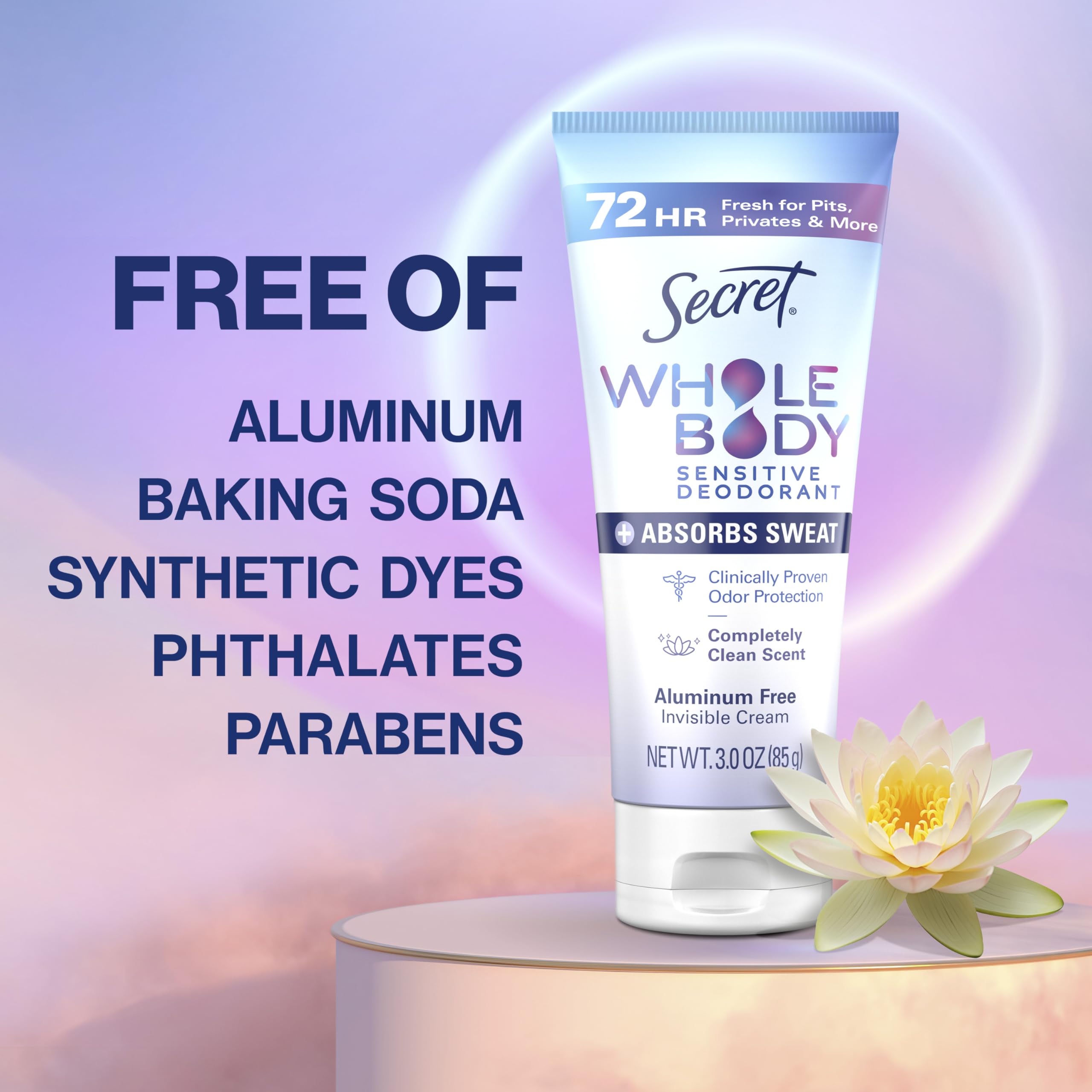 Secret Dry Feel Cream on feet demonstrates sweat absorption and odor control