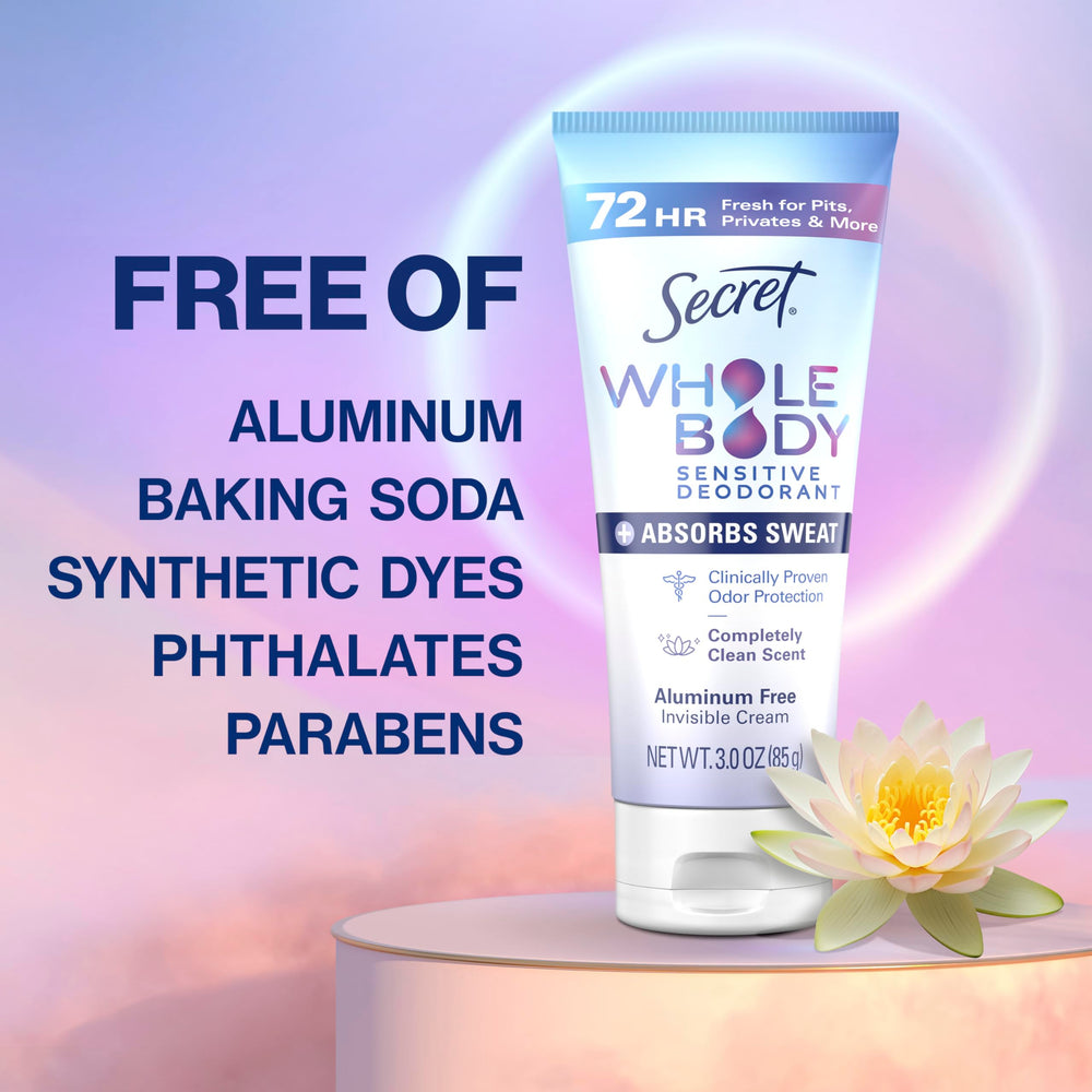 Secret Dry Feel Cream on feet demonstrates sweat absorption and odor control