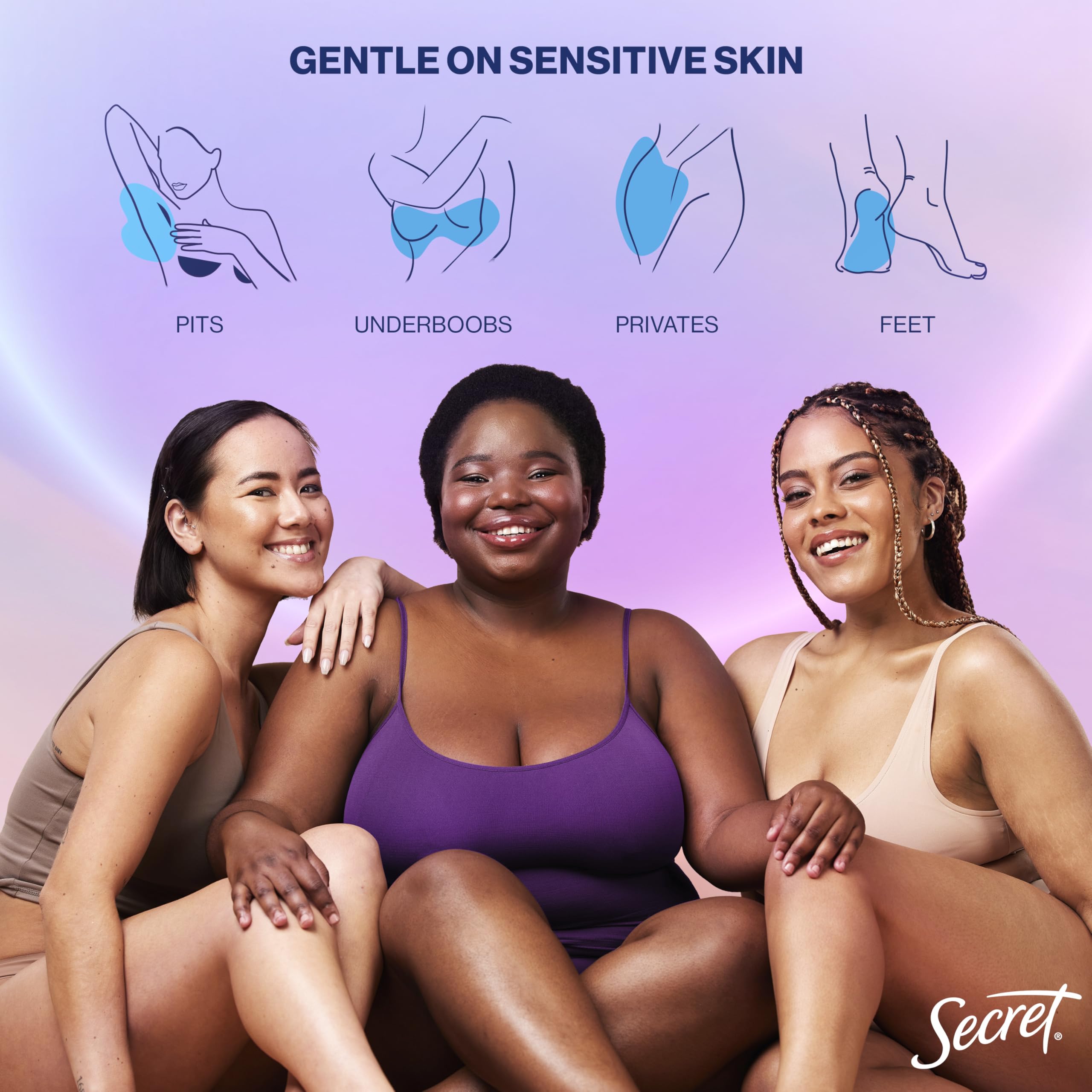 Secret underarm and sensitive areas use demonstration for multi-area protection