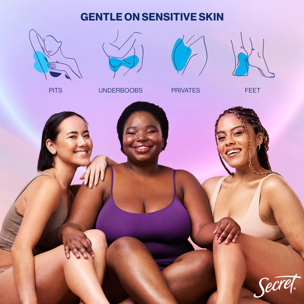 Secret underarm and sensitive areas use demonstration for multi-area protection