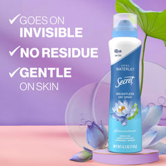 Application gesture of Secret Dry Spray shows fast-drying protection