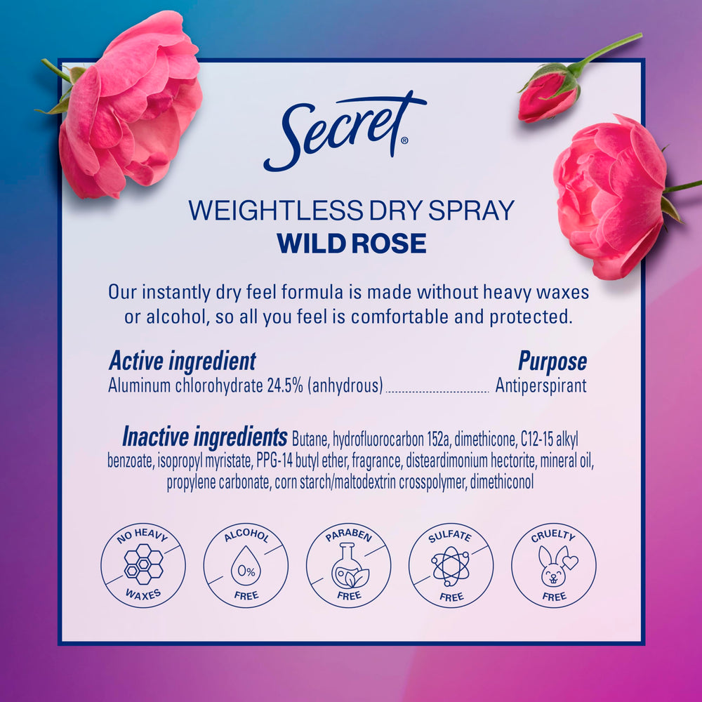 Secret Dry Spray is ideal from gym to date night.