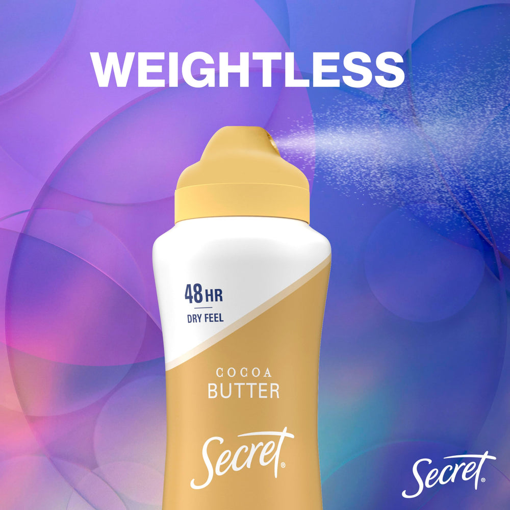 Invisible finish shows clear protection during daily activities.