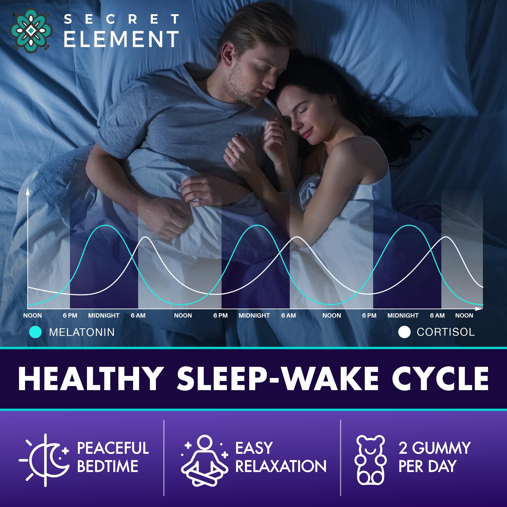 Secret Element high-absorption magnesium bottle on shelf supports easy dosing.