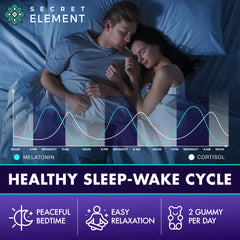Secret Element high-absorption magnesium bottle on shelf supports easy dosing.
