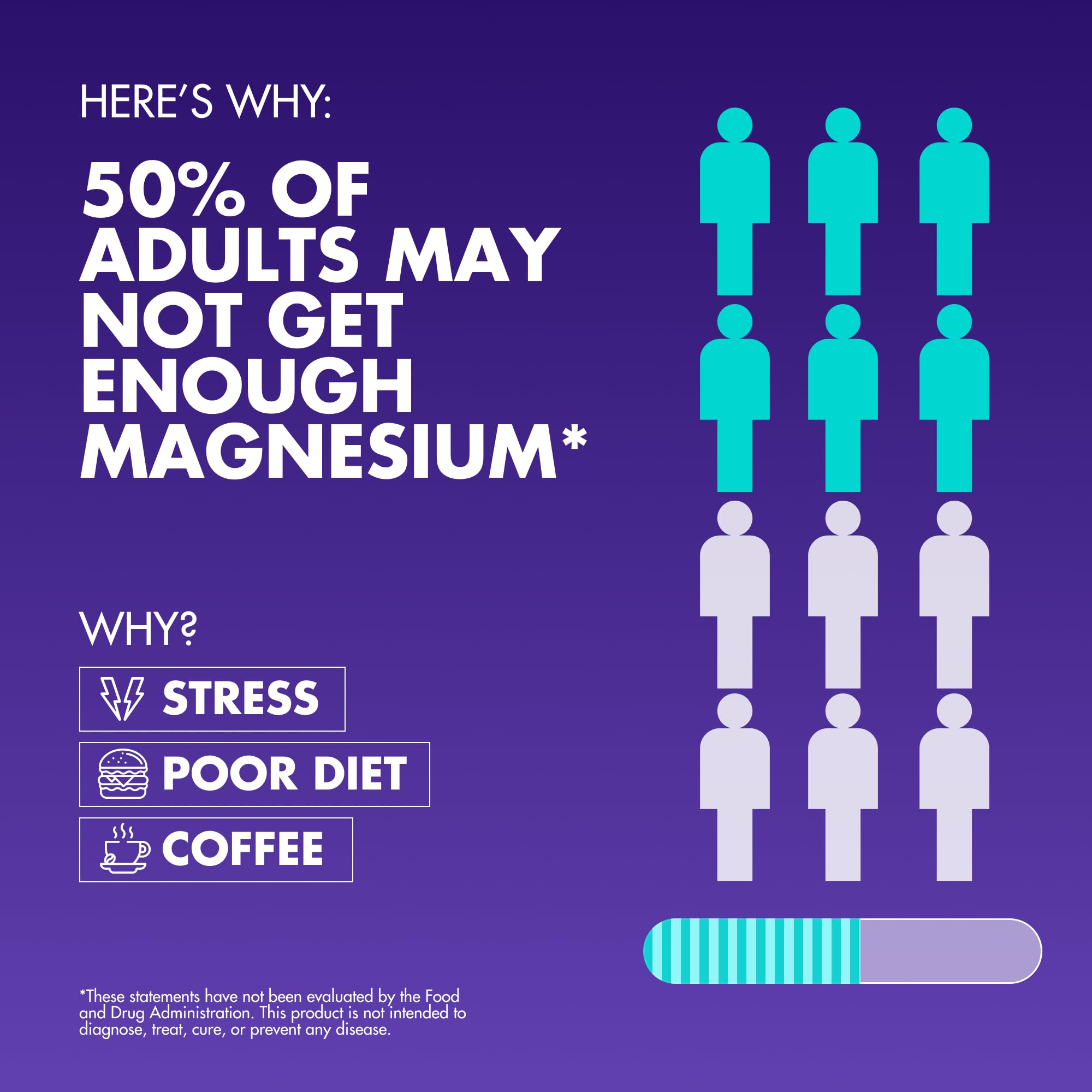 Secret Element Magnesium Complex capsules close-up highlighting vegan format