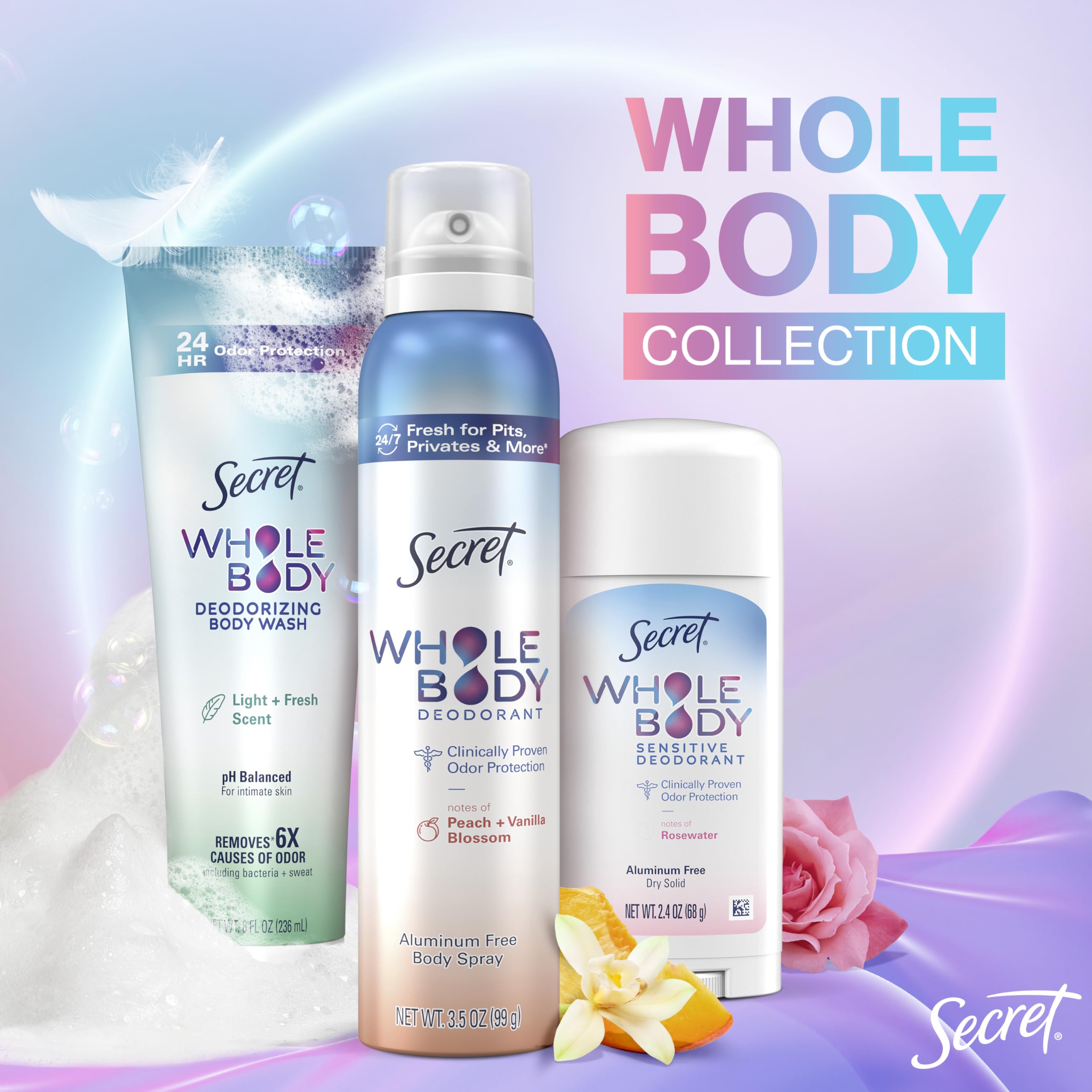 Secret Feminine Wash gentle formula ideal for everyday cleansing