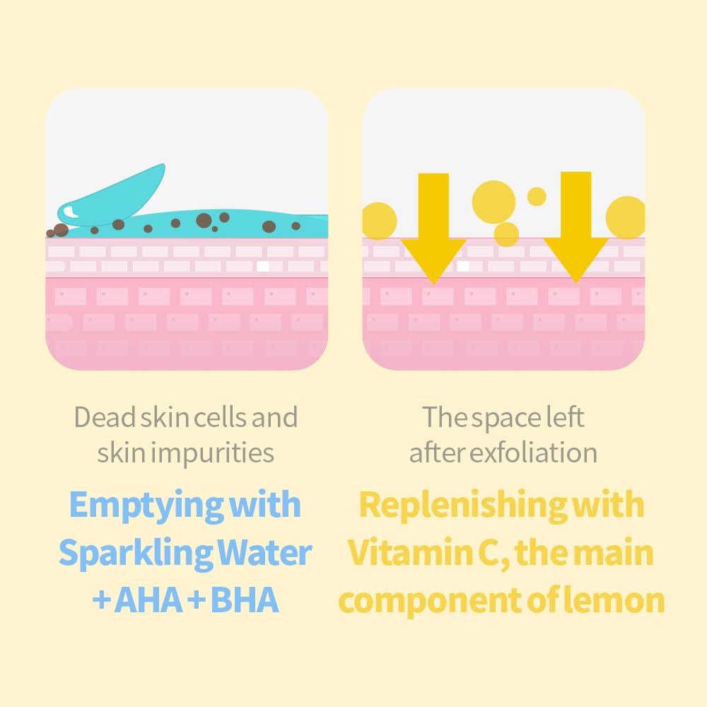 Secret Key lemon fragrance and cooling sensation, ideal for morning refresh.