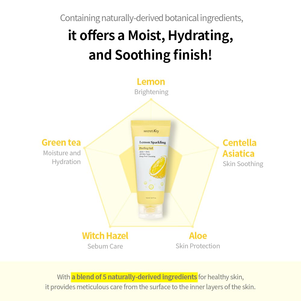 Secret Key Lemon Sparkling Gel after use appears clearer and refreshed.