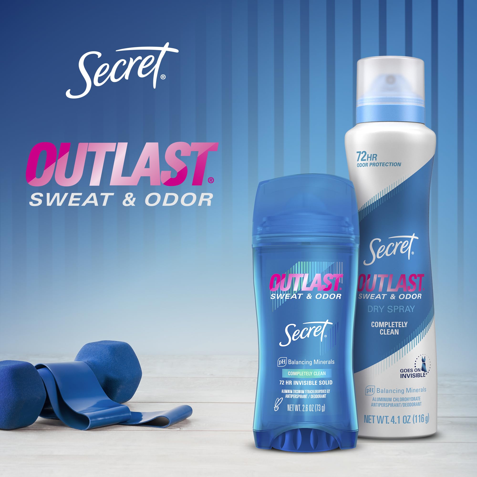 Secret Outlast odor protection for daily use shows reliable protection.