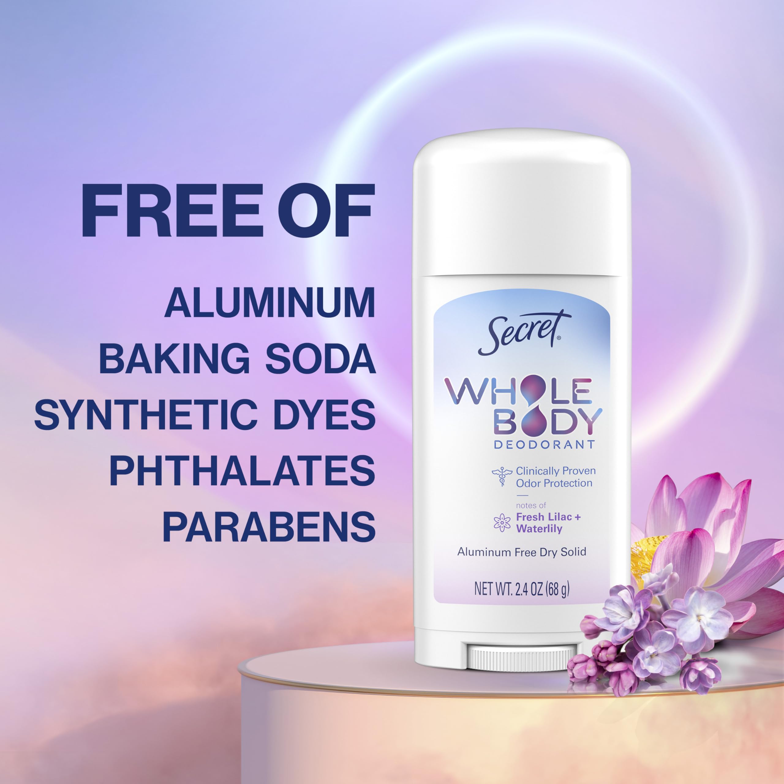 Secret Whole Body Deodorant Privates protects sensitive areas with gentle minerals