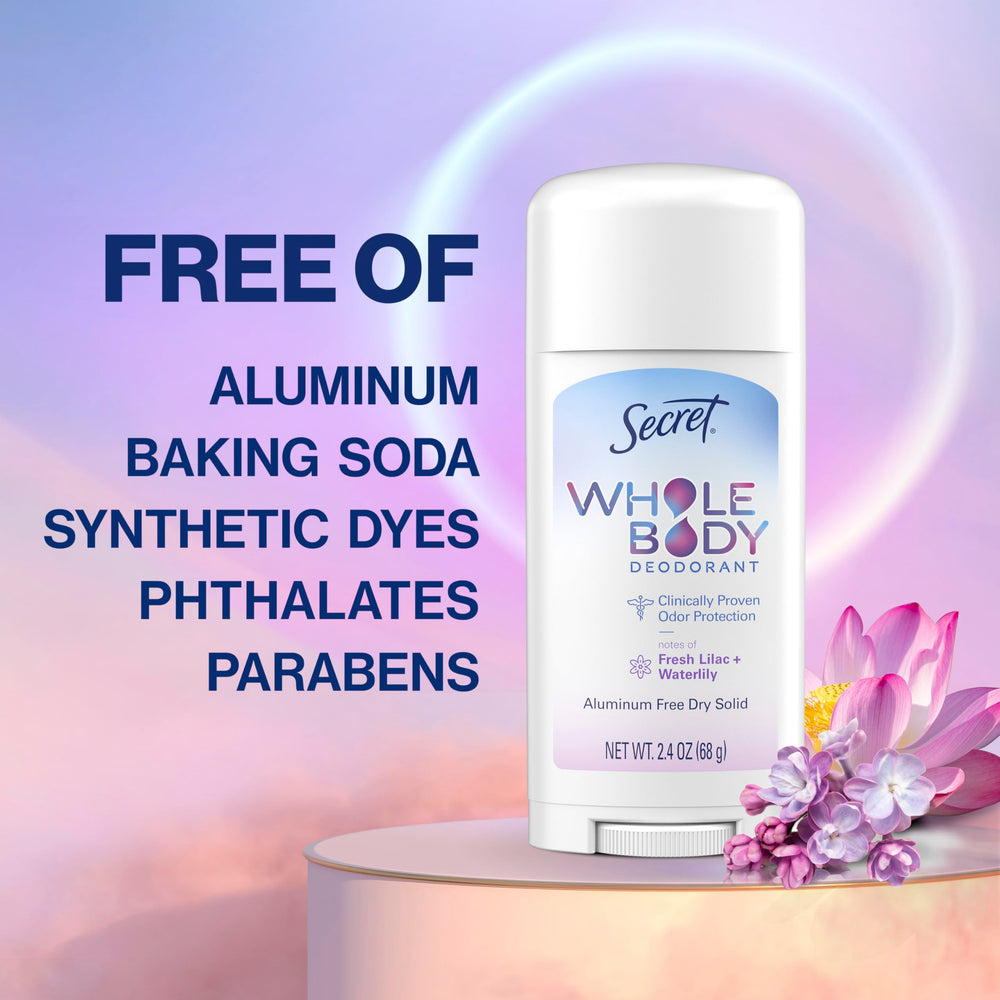 Secret Whole Body Deodorant Privates protects sensitive areas with gentle minerals