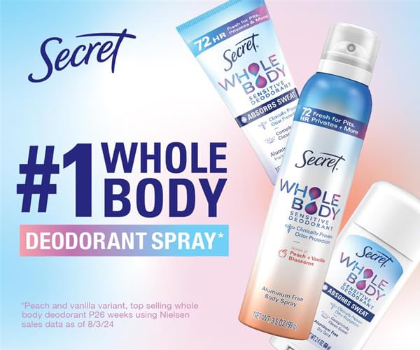 Secret Whole Body Deodorant Stick applied gently on skin for smooth, even protection