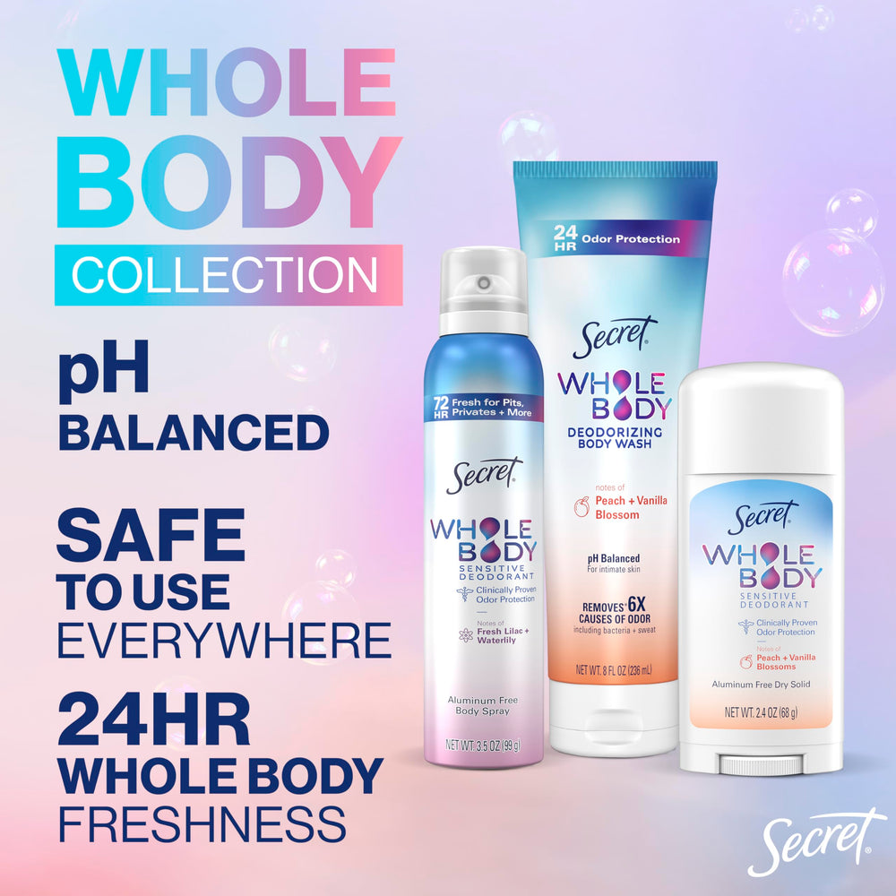 Secret Whole Body Deodorant Underarms provides long-lasting odor control without residue