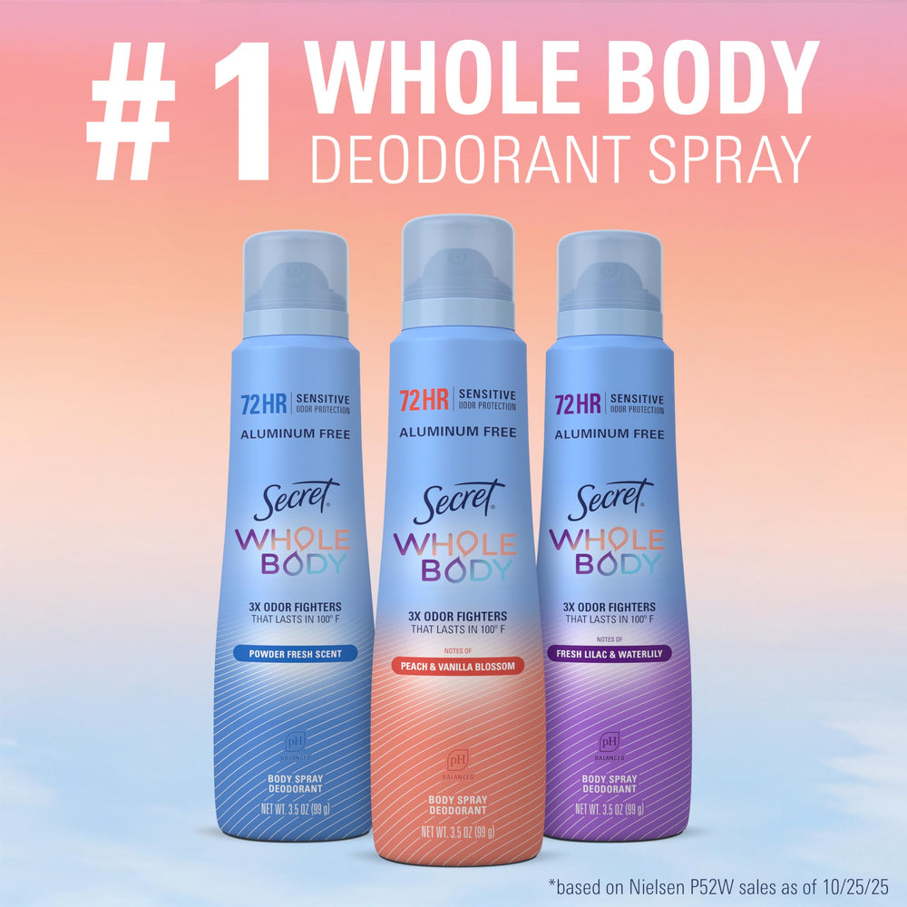 Secret Whole Body ingredients close-up highlights mineral-based protection.