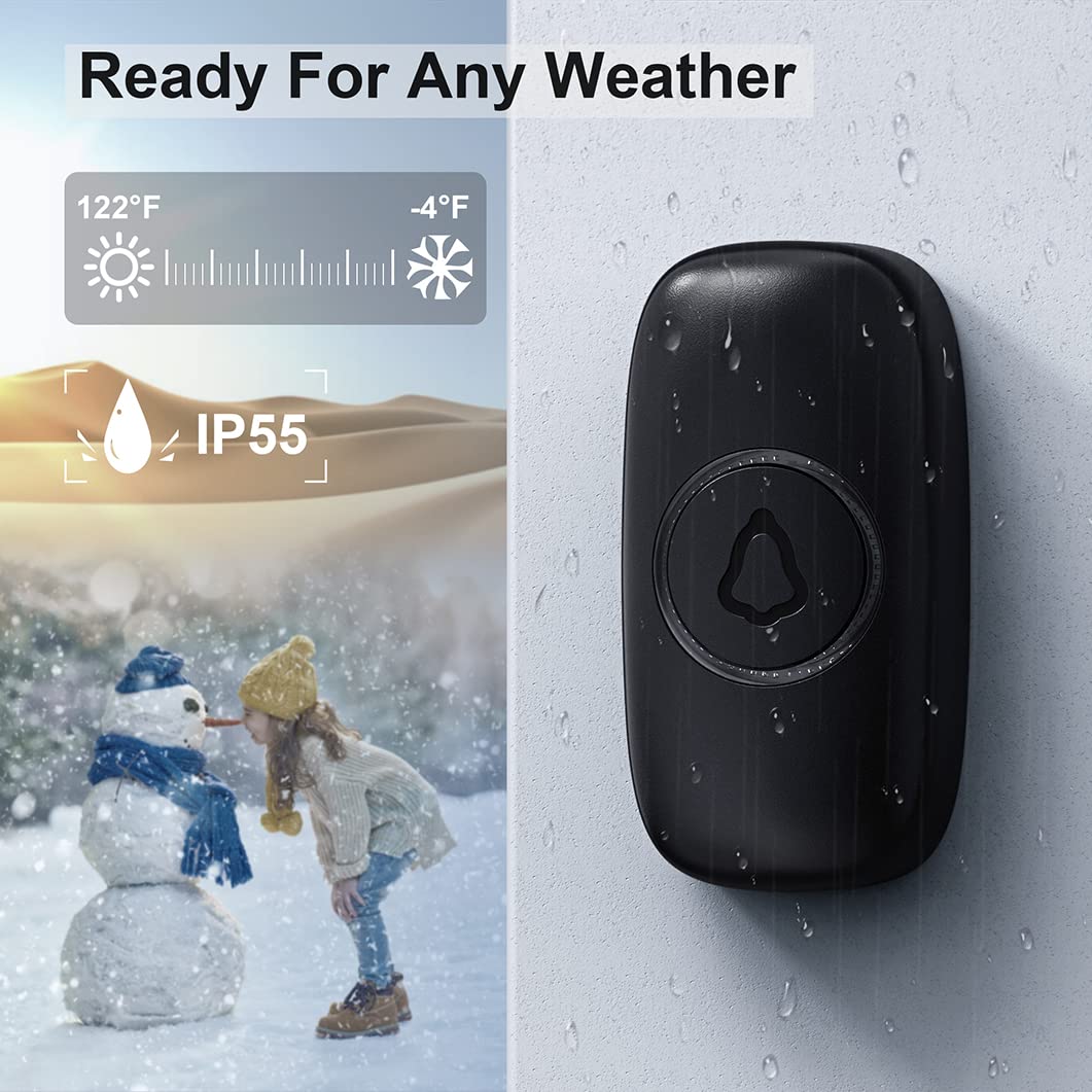 SECRUI doorbell button detail with weatherproof design and durable material