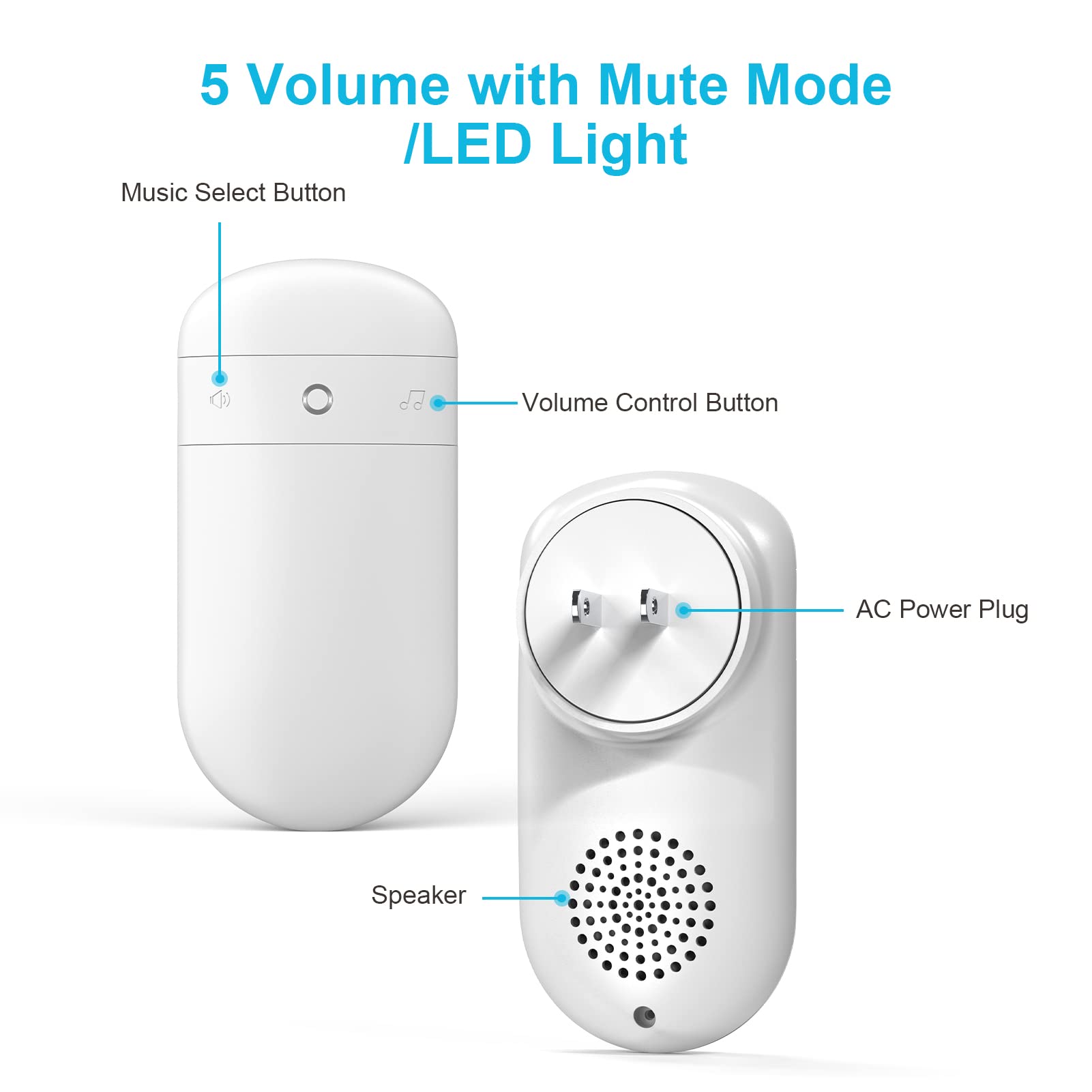 SECRUI LED flash indicator on doorbell during visitor alert
