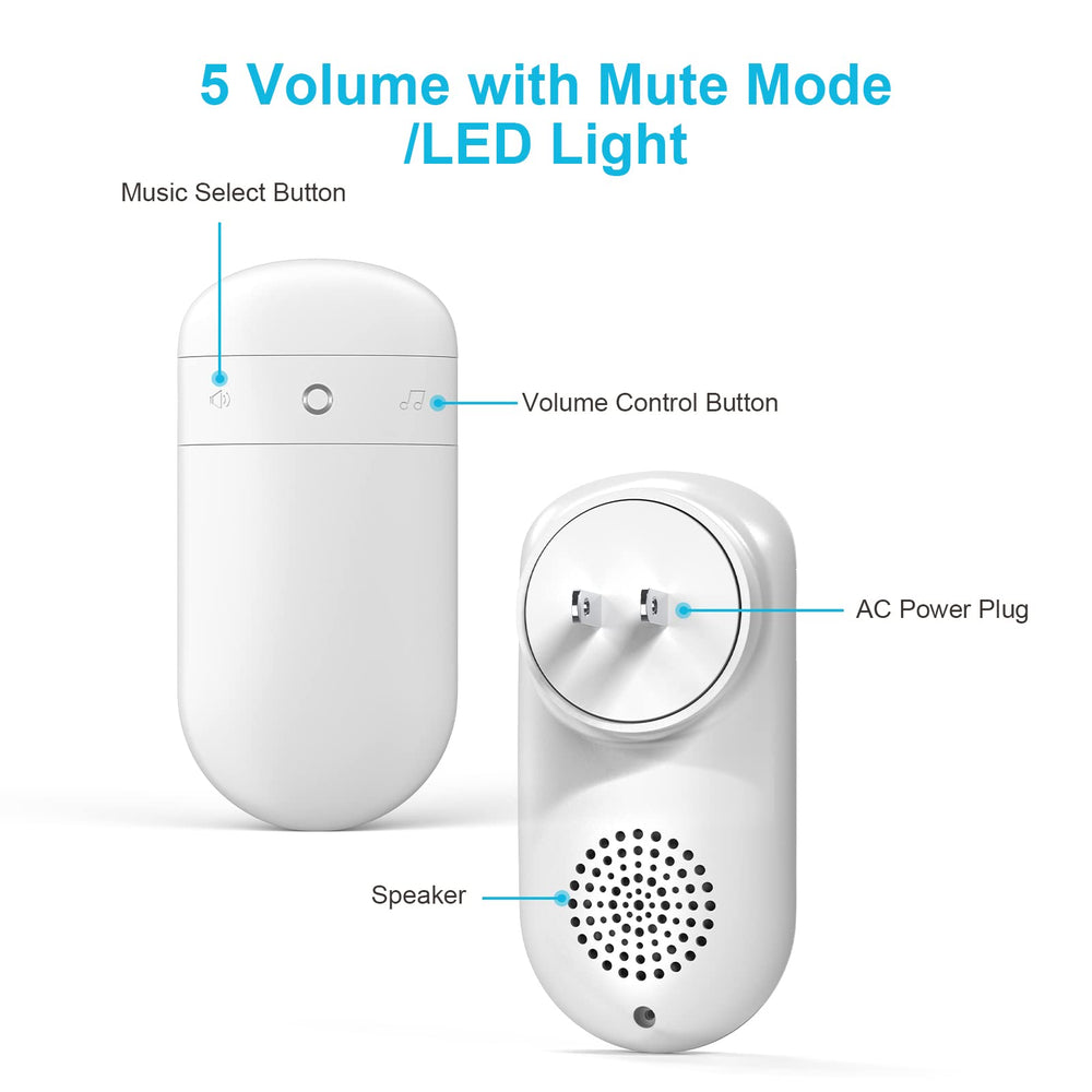 SECRUI LED flash indicator on doorbell during visitor alert