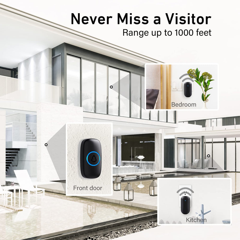 SECRUI doorbell with LED notifications for bright, visible alerts