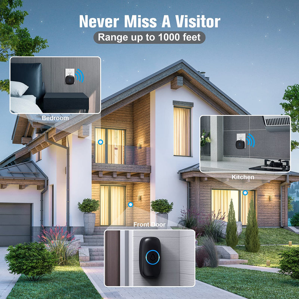 SECRUI weatherproof button withstands wind and snow for outdoor use