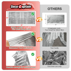 SecuCaptain survival blanket tear-resistant-design withstands rugged use in emergencies.