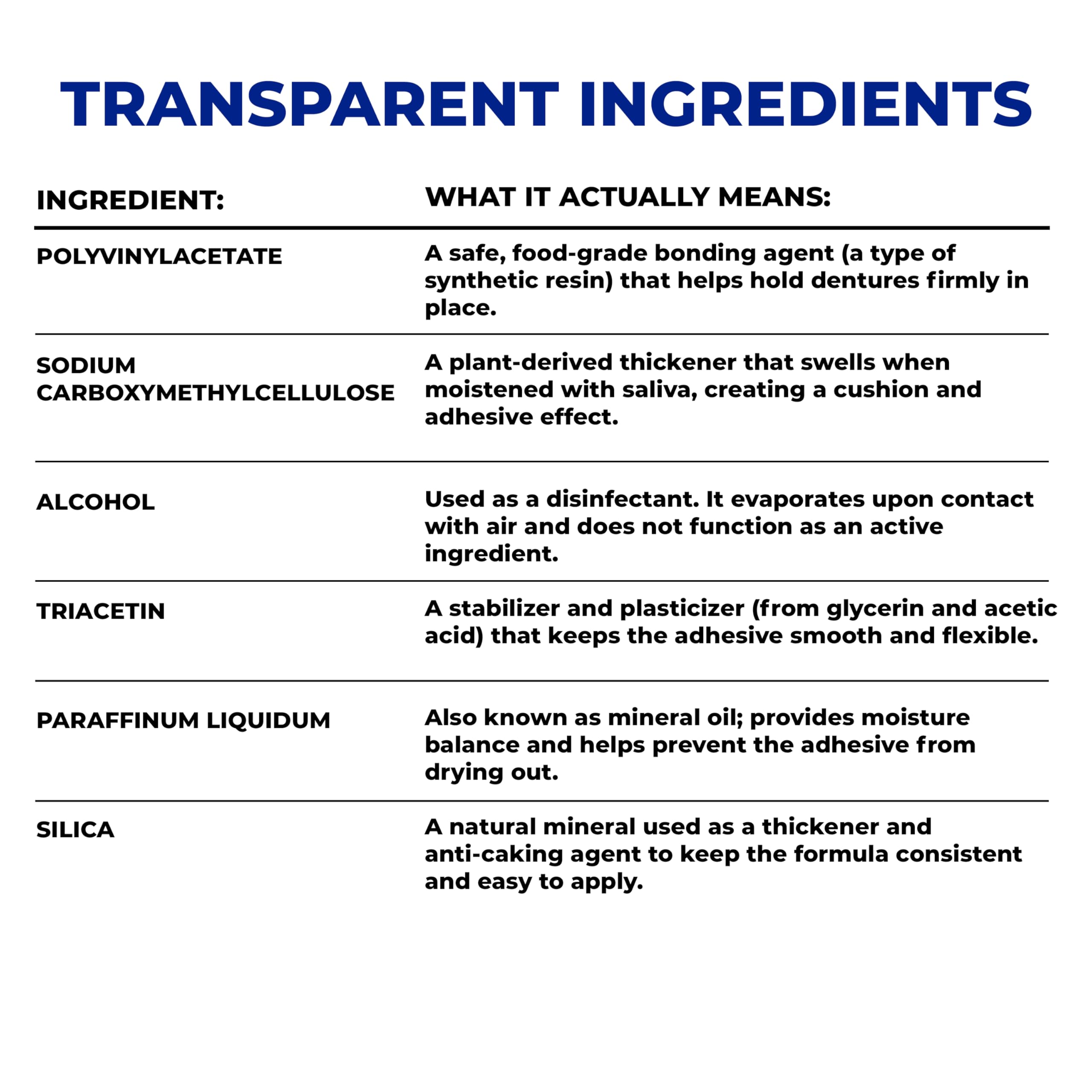 Food-grade ingredients emphasize quality and daily denture care.