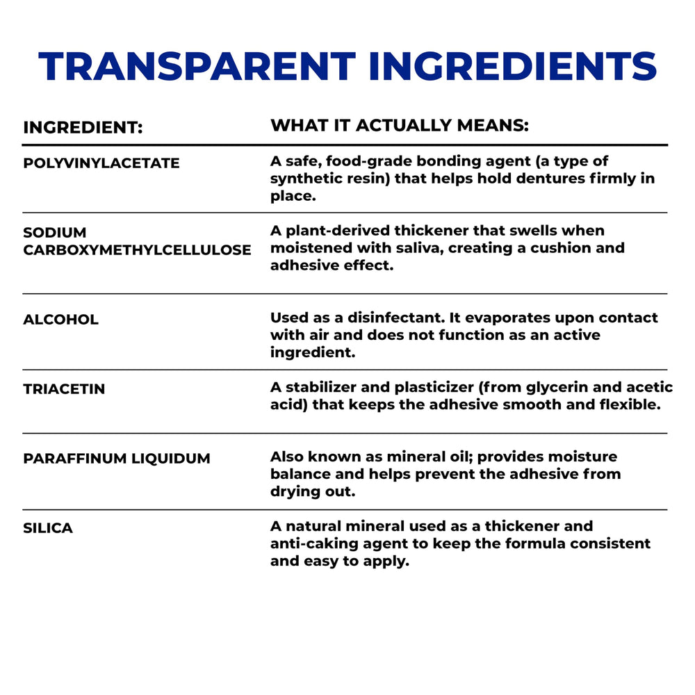 Food-grade ingredients emphasize quality and daily denture care.
